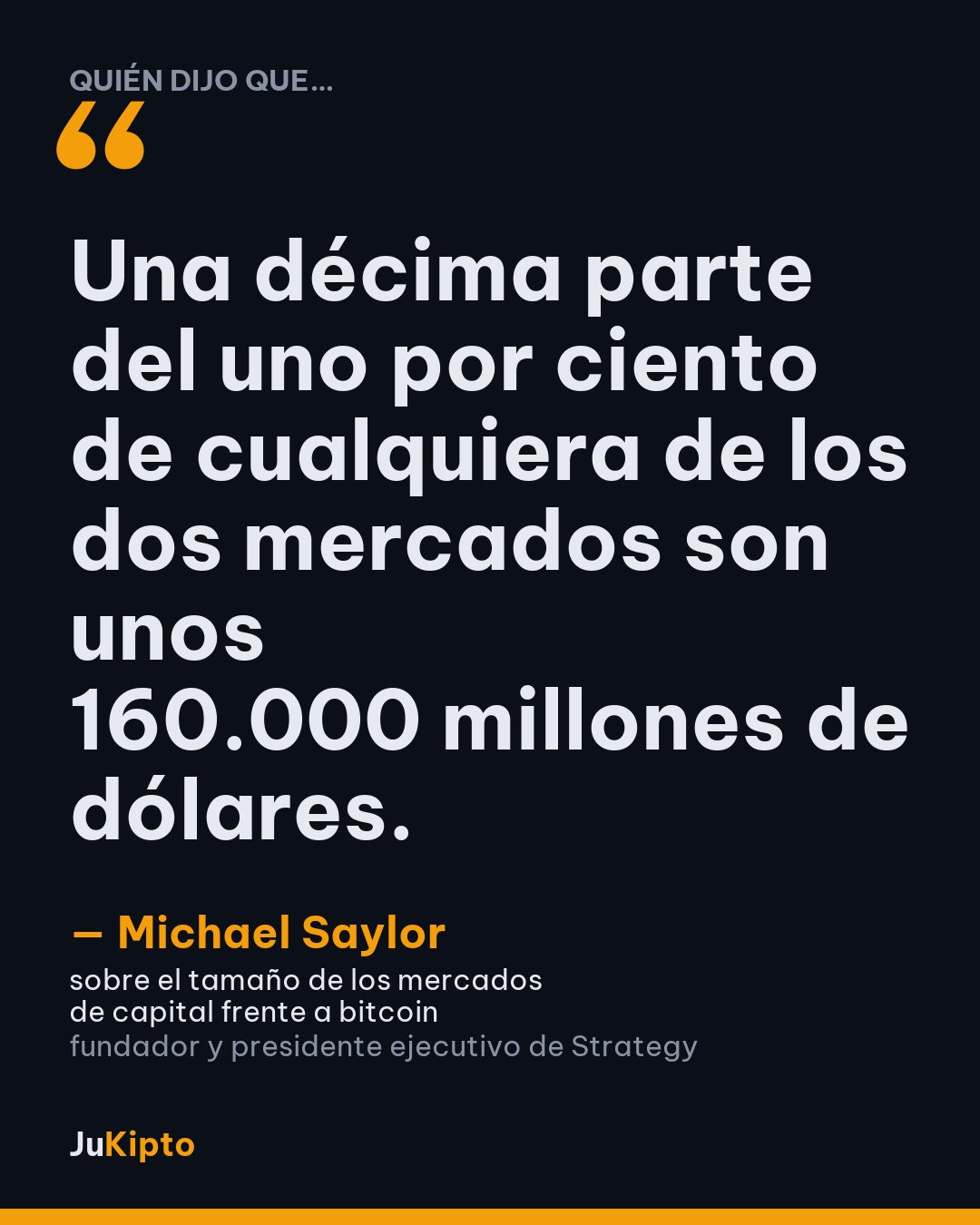 «Una décima parte del uno por ciento de cualquiera de los dos mercados son unos 160.000 millones de dólares.» — Michael Saylor, sobre el tamaño de los mercados de capital frente a bitcoin