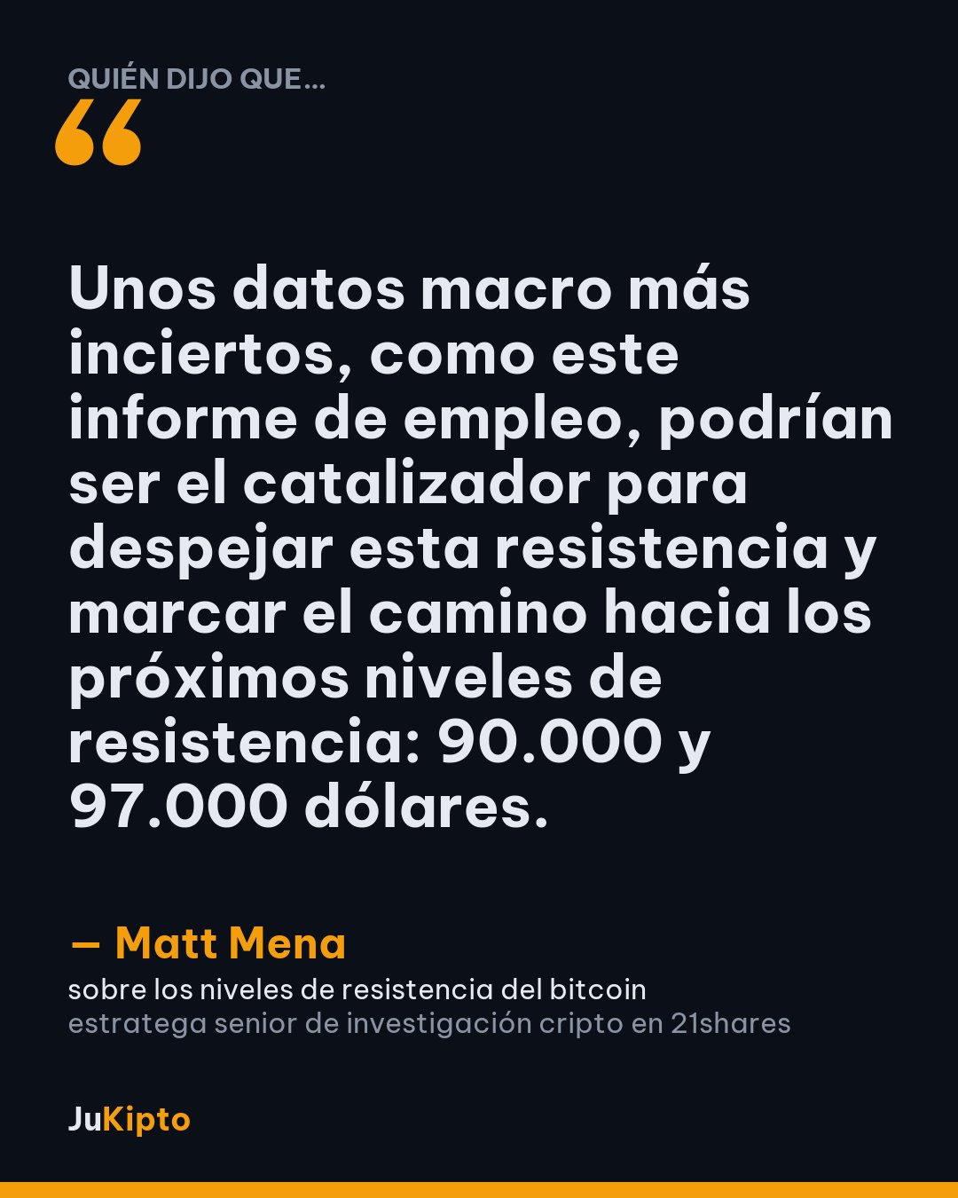 «Unos datos macro más inciertos, como este informe de empleo, podrían ser el catalizador para despejar esta resistencia y marcar el camino hacia los próximos niveles de resistencia: 90.000 y 97.000 dólares.» — Matt Mena, sobre los niveles de resistencia del bitcoin