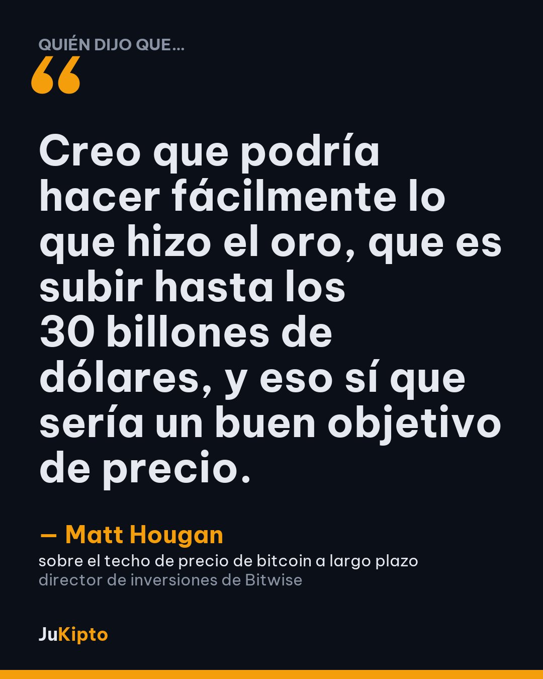 «Creo que podría hacer fácilmente lo que hizo el oro, que es subir hasta los 30 billones de dólares, y eso sí que sería un buen objetivo de precio.» — Matt Hougan, sobre el techo de precio de bitcoin a largo plazo