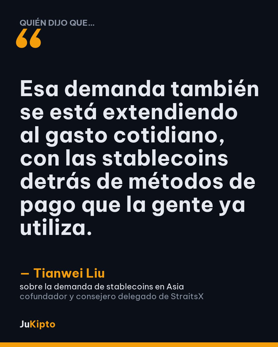 «Esa demanda también se está extendiendo al gasto cotidiano, con las stablecoins detrás de métodos de pago que la gente ya utiliza.» — Tianwei Liu, sobre la demanda de stablecoins en Asia