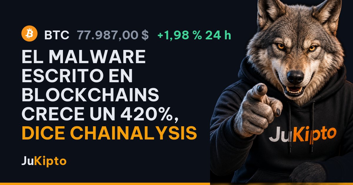 El malware escrito en blockchains crece un 420%, dice Chainalysis