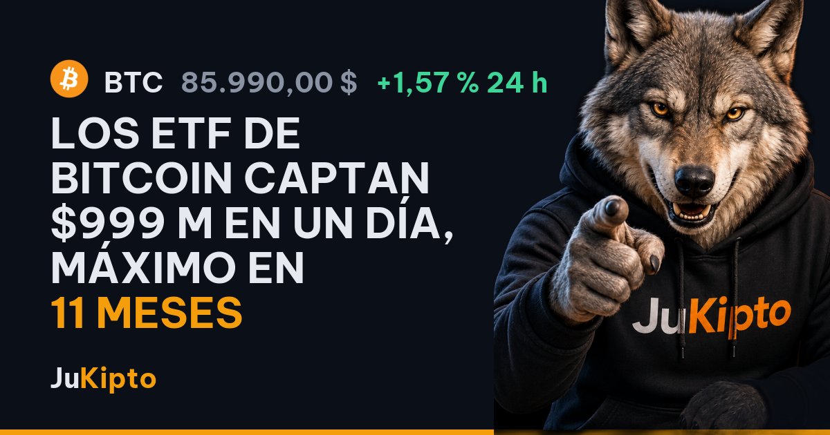 Los ETF de bitcoin captan $999 M en un día, máximo en 11 meses
