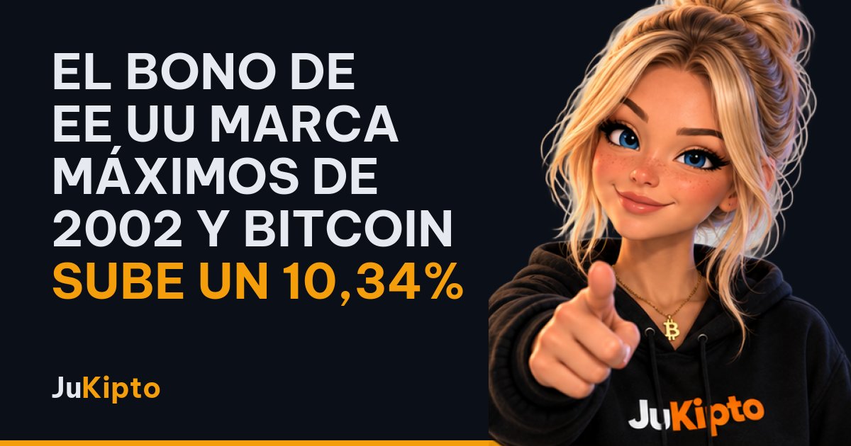 El bono de EE UU marca máximos de 2002 y bitcoin sube un 10,34%