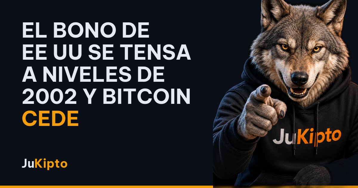 El bono de EE UU se tensa a niveles de 2002 y bitcoin cede