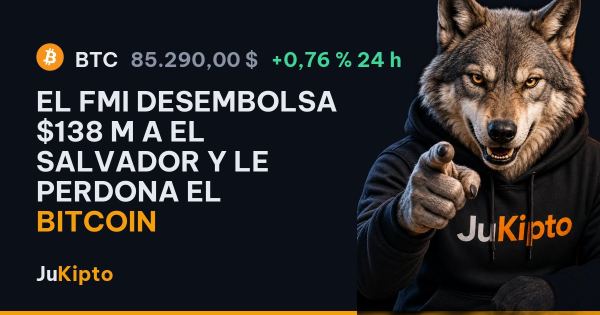El FMI desembolsa $138 M a El Salvador y le perdona el bitcoin