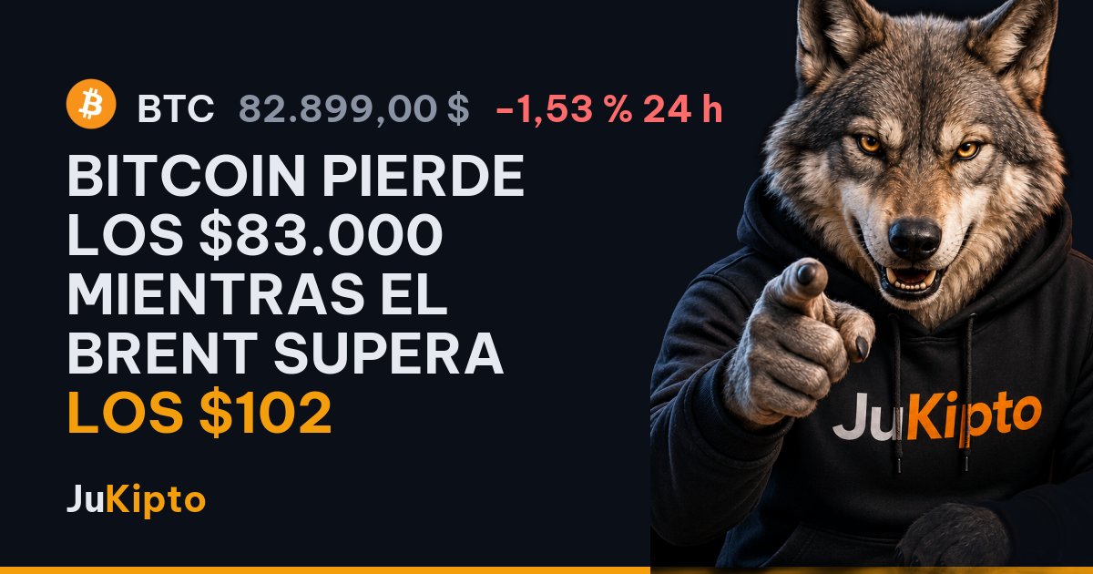 Bitcoin pierde los $83.000 mientras el Brent supera los $102