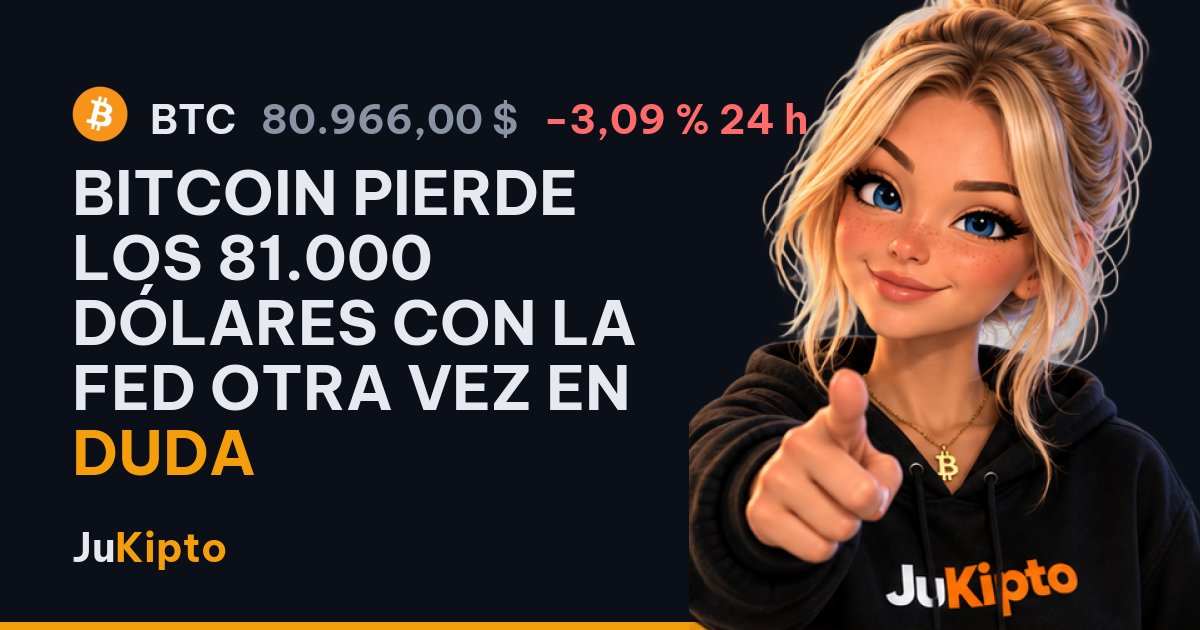 Bitcoin pierde los 81.000 dólares con la Fed otra vez en duda