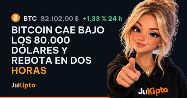 Bitcoin cae bajo los 80.000 dólares y rebota en dos horas