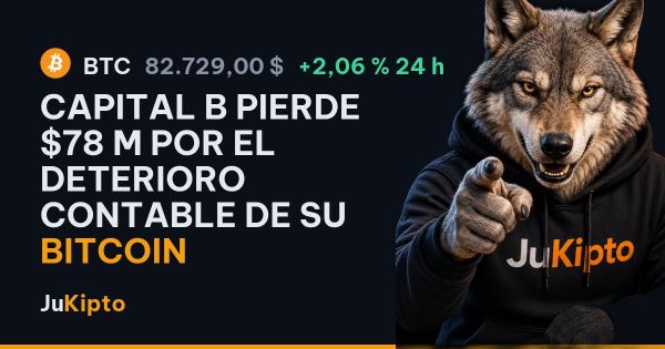 Capital B pierde $78 M por el deterioro contable de su bitcoin