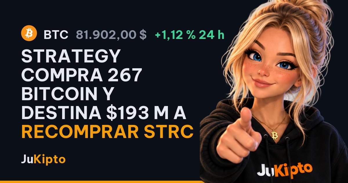 Strategy compra 267 bitcoin y destina $193 M a recomprar STRC