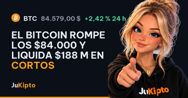 El bitcoin rompe los $84.000 y liquida $188 M en cortos