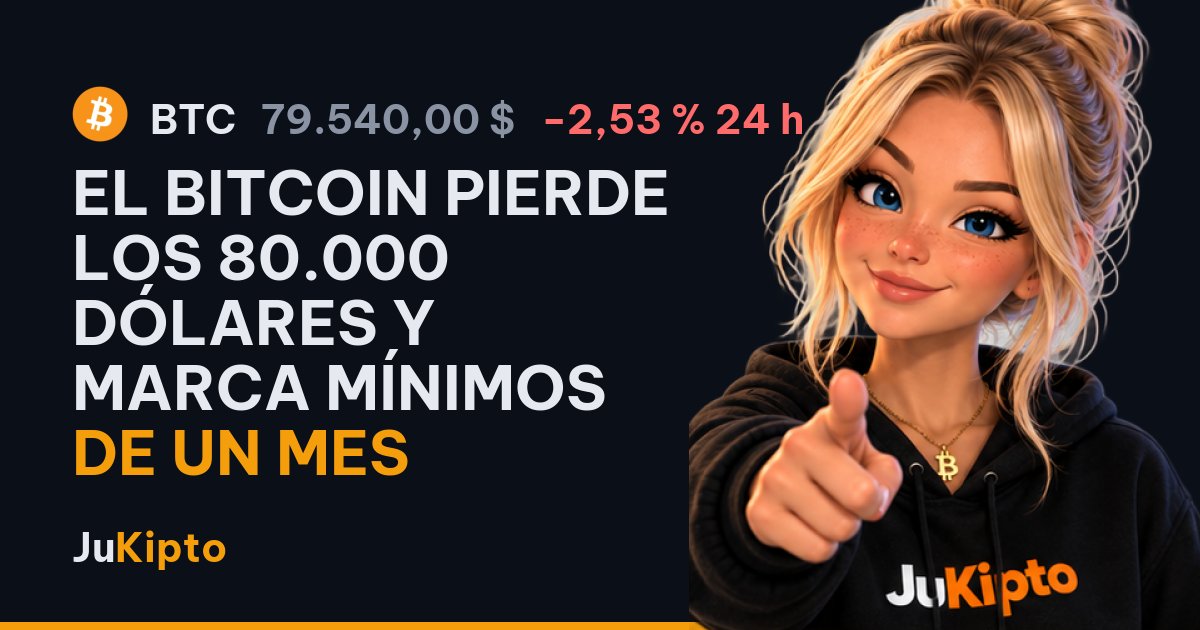 El bitcoin pierde los 80.000 dólares y marca mínimos de un mes