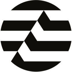 Aptos - Listado por capitalización de mercado