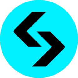 Bitget Token - Listado por capitalización de mercado