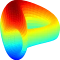 Official Curve DAO logo