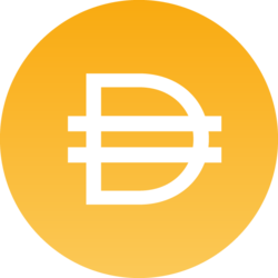 Dai - Listado por capitalización de mercado