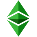 Ethereum Classic - Listado por capitalización de mercado