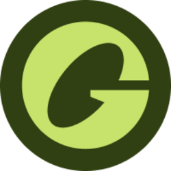 Global Dollar - Listado por capitalización de mercado