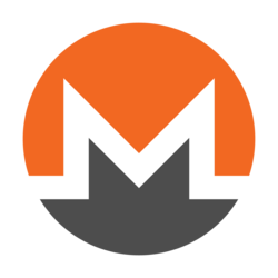 Monero - Listado por capitalización de mercado