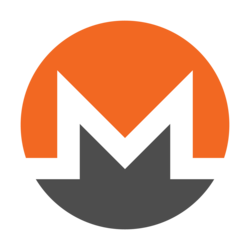 Monero - Listado por capitalización de mercado