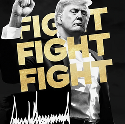 Official Trump - Listado por capitalización de mercado