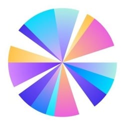 Sky - Listado por capitalización de mercado