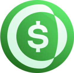 Usual USD - Listado por capitalización de mercado