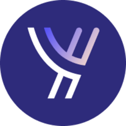 YLDS - Listado por capitalización de mercado