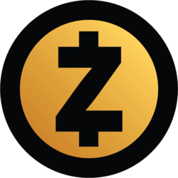 Zcash - Listado por capitalización de mercado